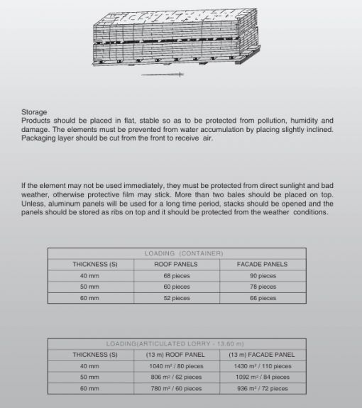 LOADING, PACKING AND STORAGE 2