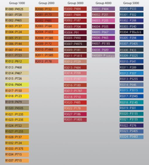RAL CODES 1